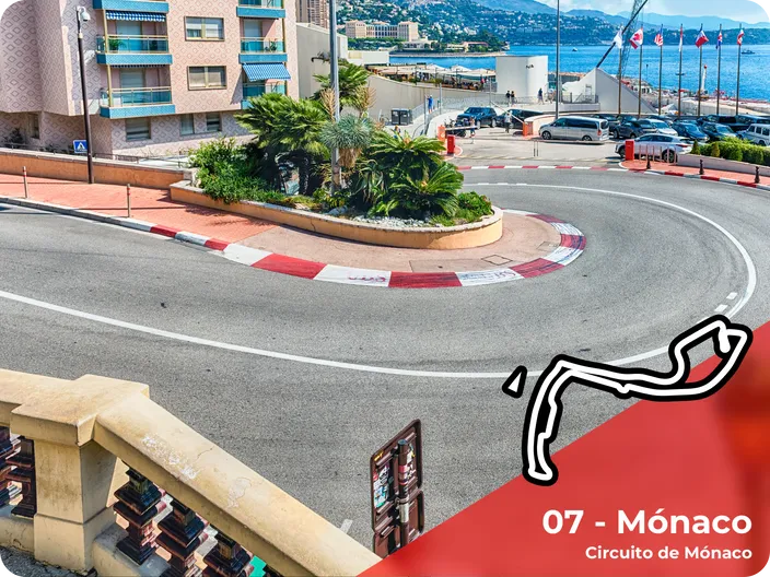 Circuito Monaco